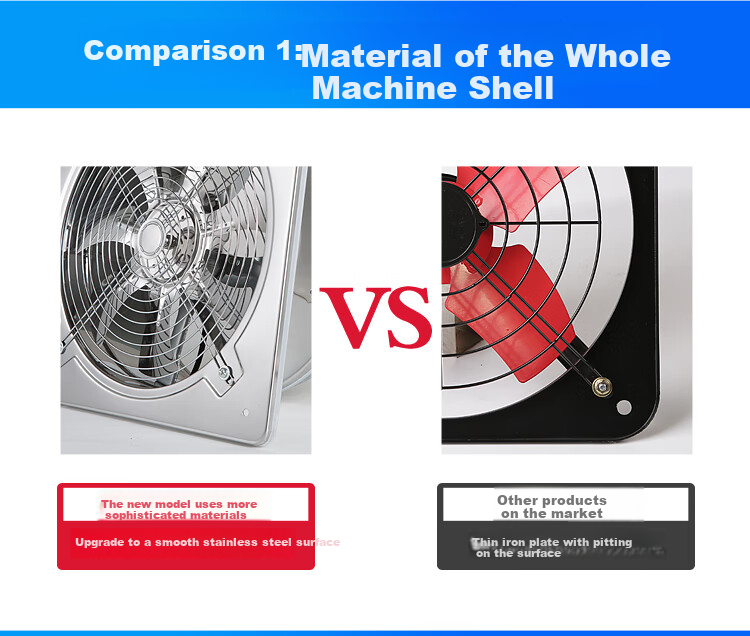 Penck 6-Inch Stainless Steel Industrial Exhaust Fan Ventilation Fa 10