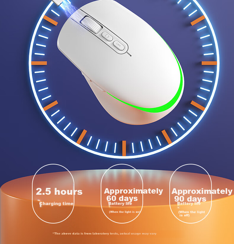 Aigo M60 Moonlight Curve Wireless Mouse, 2.4G Connection, Rechargeable Lithium Battery, RGB Lighting, One-Key Return to Desktop, Suitable for Business Office And Gaming, Black 12