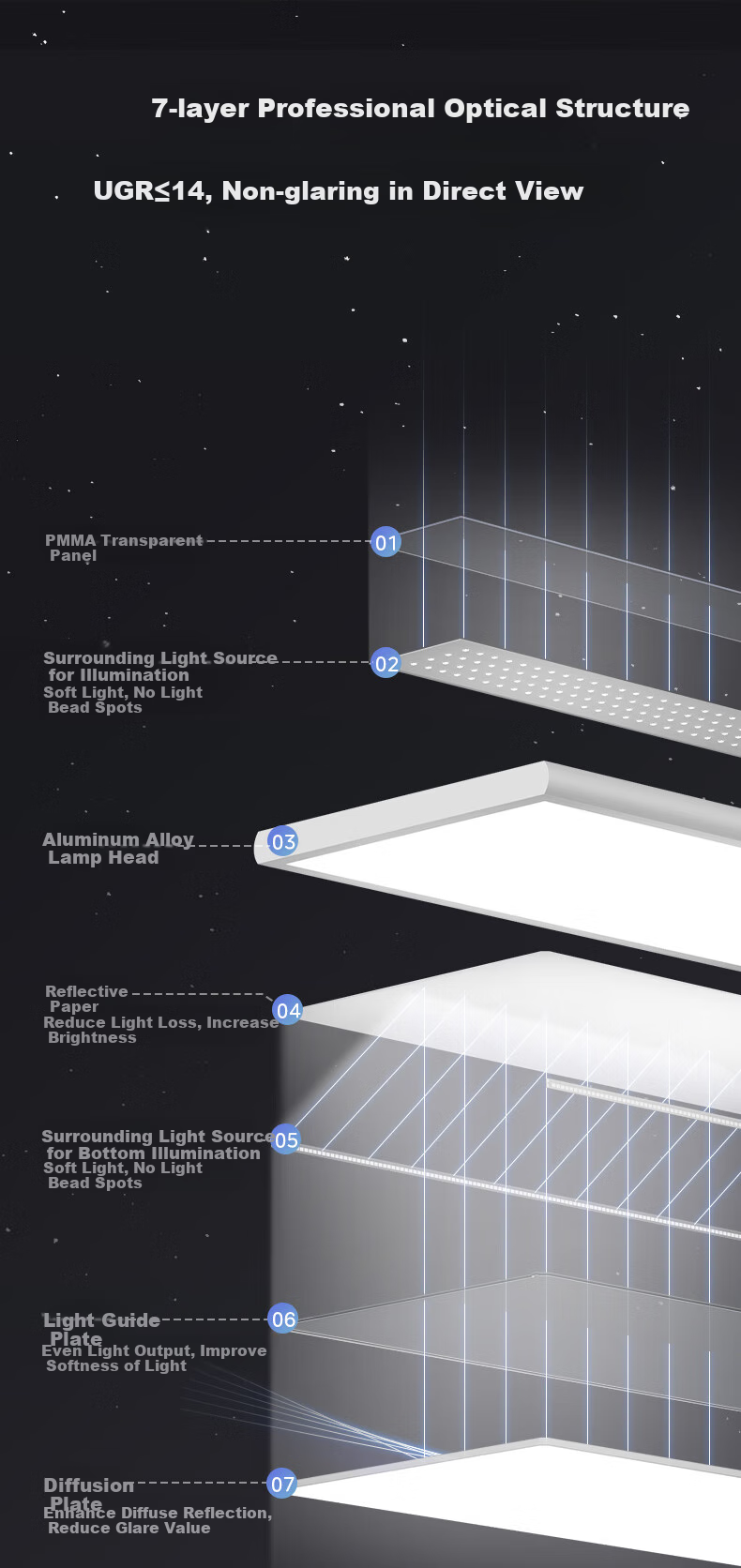 Midea Pro2 Large Street Lamp Full Spectrum Eye Protection Floor-Standing Desk Lamp for Bedroom, Living Room, Children's Study And Reading 11