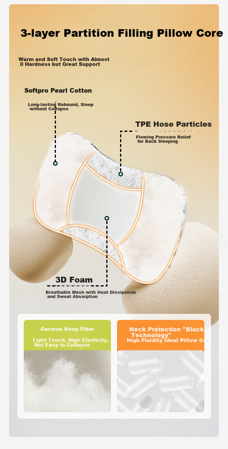 JOYNCLEON Baby Pillow with Divisions, Neck Support Pillow for Infants And Children over 6 Months Old, 1-3 Years Old, Jzt152533 9
