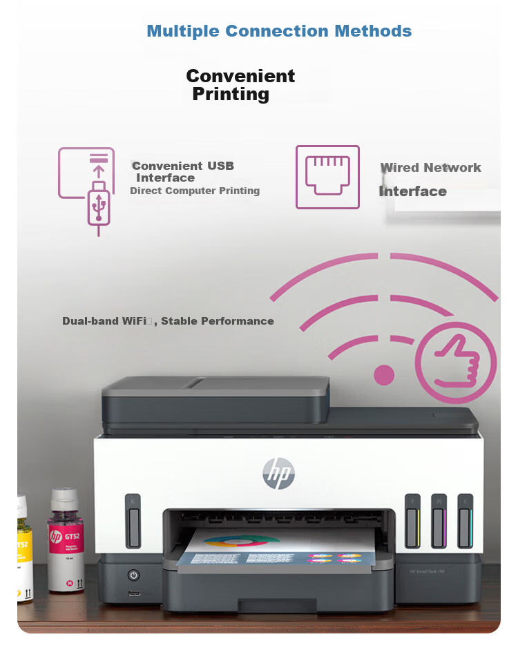 HP 798 Duplex Wireless Print Server Home All-In Color Printer Copier Scanner Office Machine with Built-In Ink Tank, Cost Per Page 10 Cents 10
