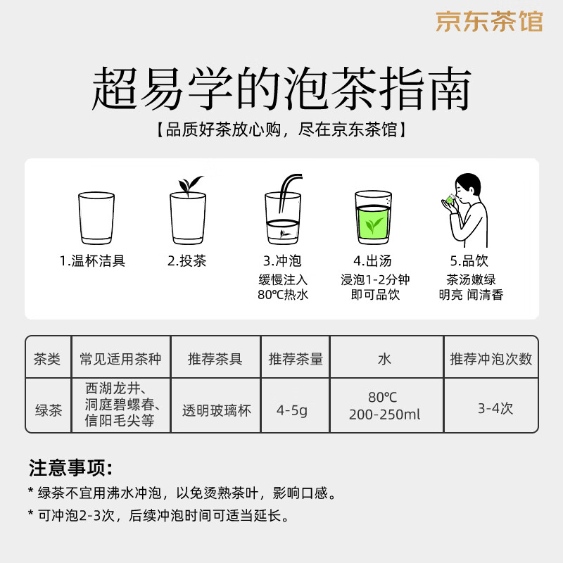 陈一凡 龙井茶250g 明前特级嫩芽绿茶 浓香型浙江龙井茶叶新茶春茶袋装
