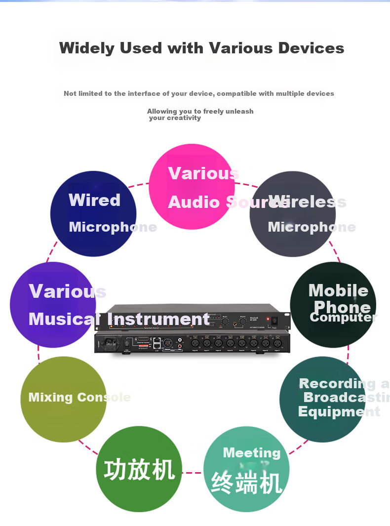 Shuledi AV-2306 Domestic Wired Microphone Mixer, Conference Microphone Expander, 48V Power Supply, Professional Audio Equipment (12 Channels) 11