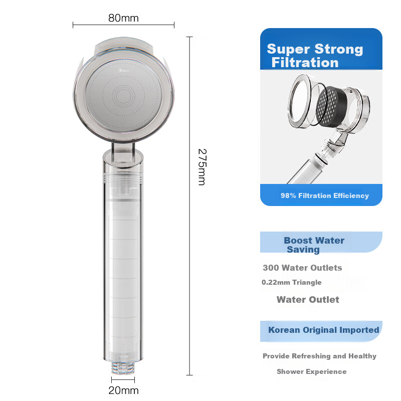 Aroma Sense Filtered Shower Head, Pressure-Boosting, Chlorine-Removing, Water Purifying, Skin-Nourishing, with Filter Cartridge PR9000