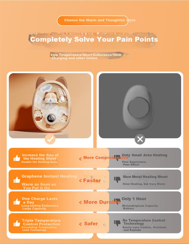Kelleia 2024 New Hand Warmer USB Rechargeable Space Capsule Cute Cartoon Heating Pad Winter Gift for Girlfriend Pink 1