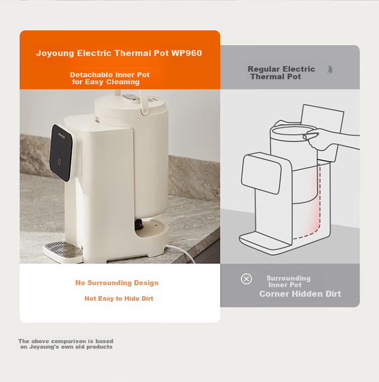 Joyoung Electric Water Boiler, Hot Water Pot, Water Heater, 5.5L Large Capacity, 316L Stainless Steel Inner Tank, Detachable Base, K55ED-WP530 6