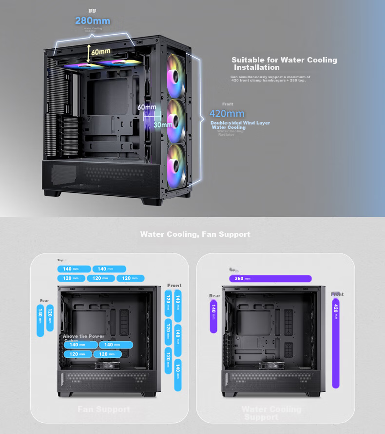 Antec FLUX Case Computer Tower Glass Side Panel/solid Wood Appearance/powerful Cooling/FLUX Airflow Patent/standard 5 Fans /Dual 360/E-ATX 5