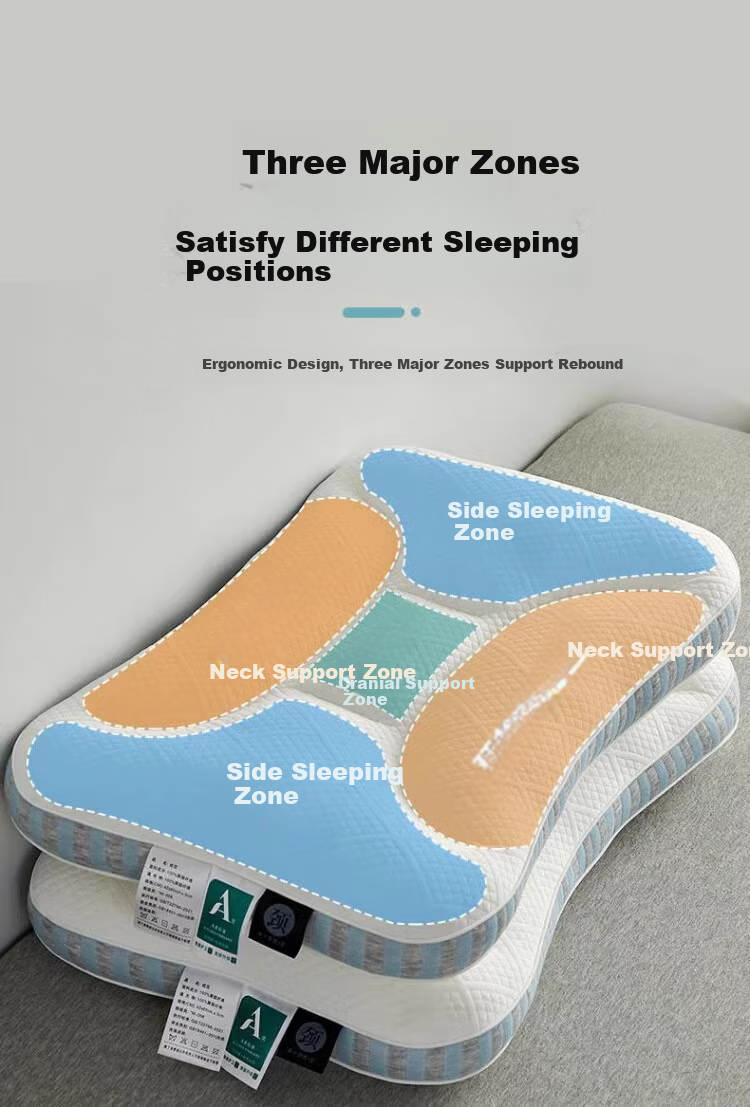 YALU&FREEDOM Pillow Neck Support Deep Sleep Cervical Pillow Core Adult Sleeping Specialized Anti-Pull SPA Memory Pillow Blue 3