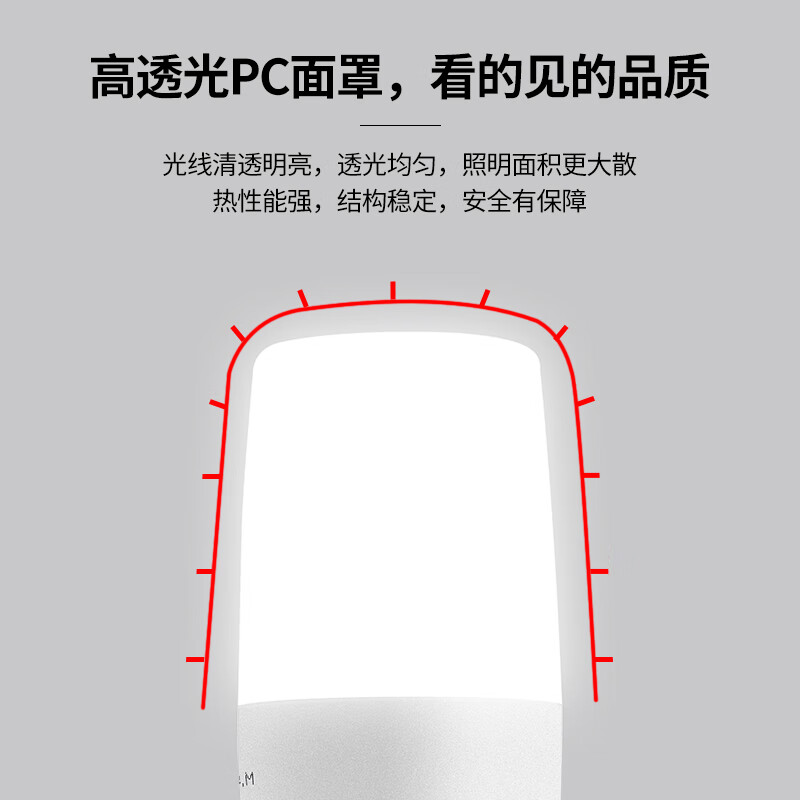 Светодиодная лампа Jinggong E27