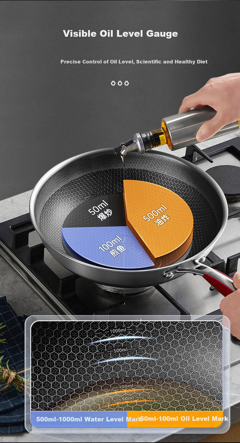 KBH Fifth Generation Wok, Antibacterial Stainless Steel Non-Stick Pan, Double-Sided Honeycomb Flat Bottom Deep Frying Wok for Stir-Frying 8