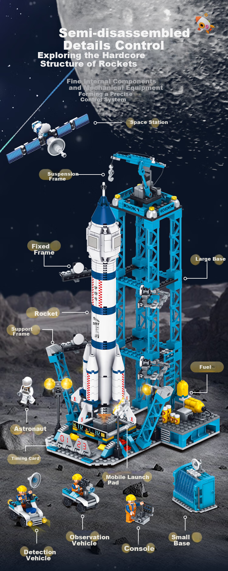 QZCX Building Blocks Chinese Aerospace Rocket Model Educational Toy for Boys Aged 6-8 Birthday Gift 2