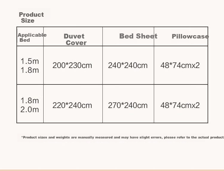 JD Original 220g Milk Velvet Four-Piece Set, Class A Autumn And Winter Thickened High-Weight Flannel Warm Double Bed Sheet Pillowcase Duvet Cover, 1.5-Meter Bed, Peach Milky 7