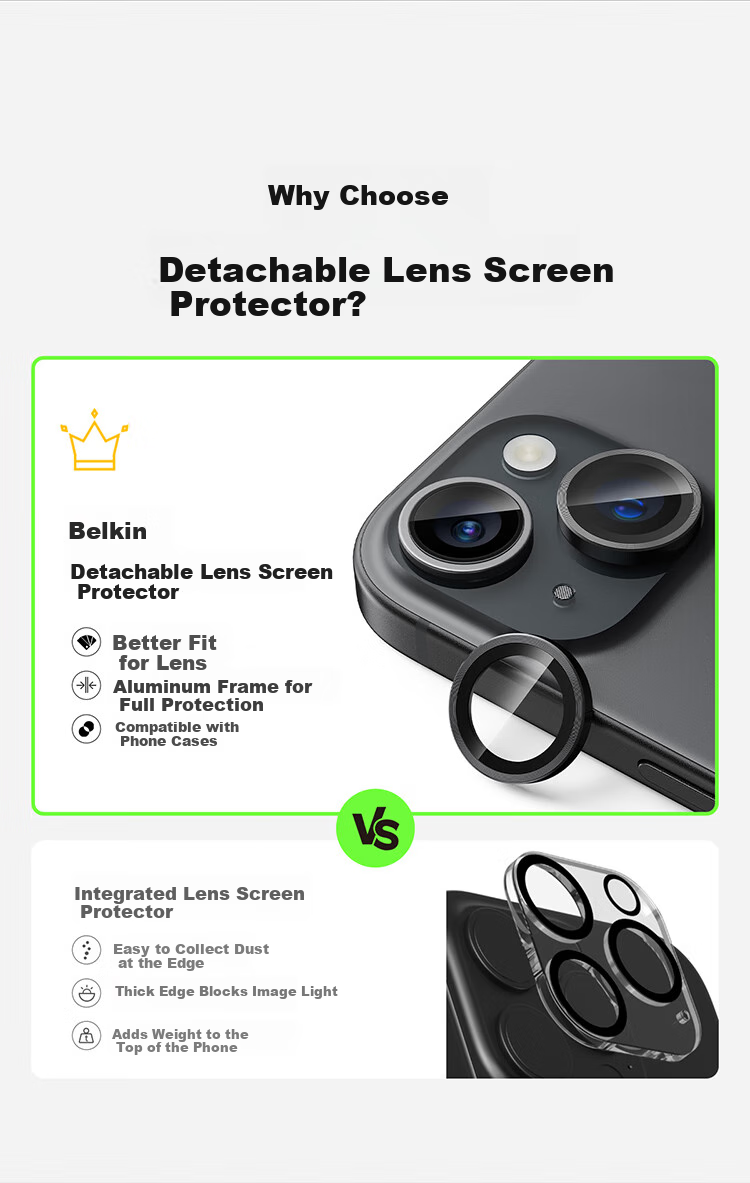 BELKIN Lens Protector for Apple IPhone 15 Pro/15 Pro Max, Camera Protection Film, HD Anti-Scratch Independent Lens Cover, Compatible with All Cases 10