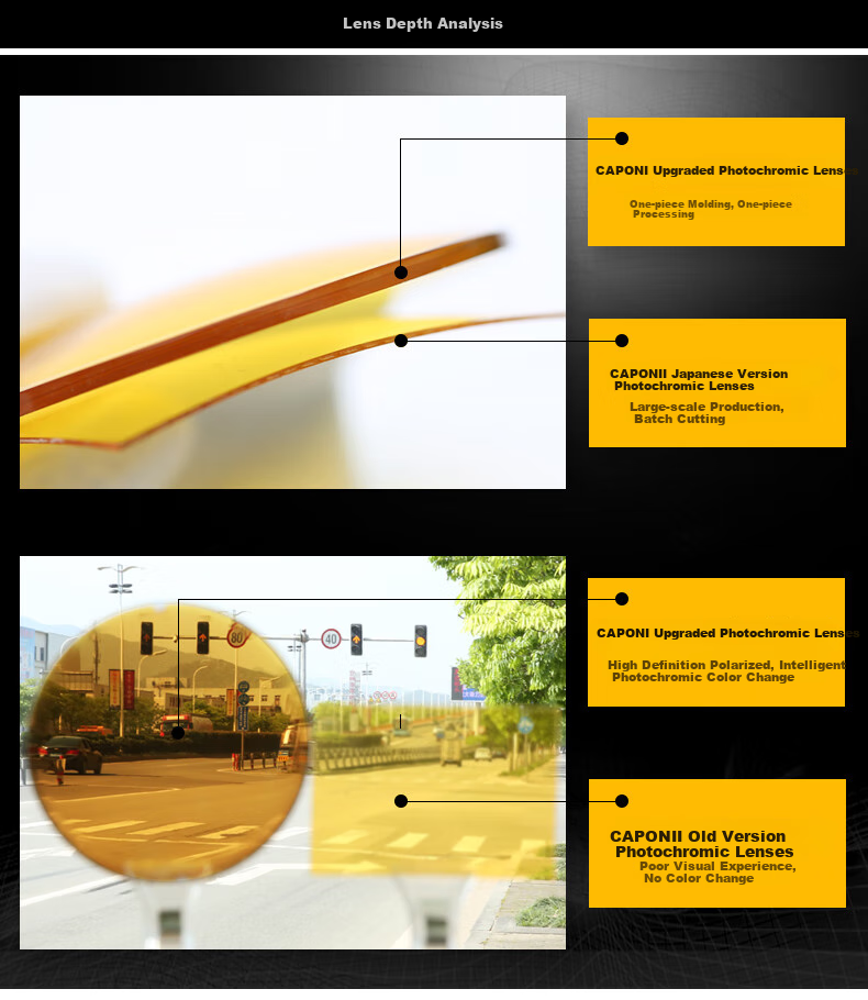 CAPONI Clip-On Sunglasses for Nearsightedness, Photochromic Polarized Night Vision Glasses for Men And Women, Driving-Specific Sunglasses, Day And Night Use, Anti-Glare 5