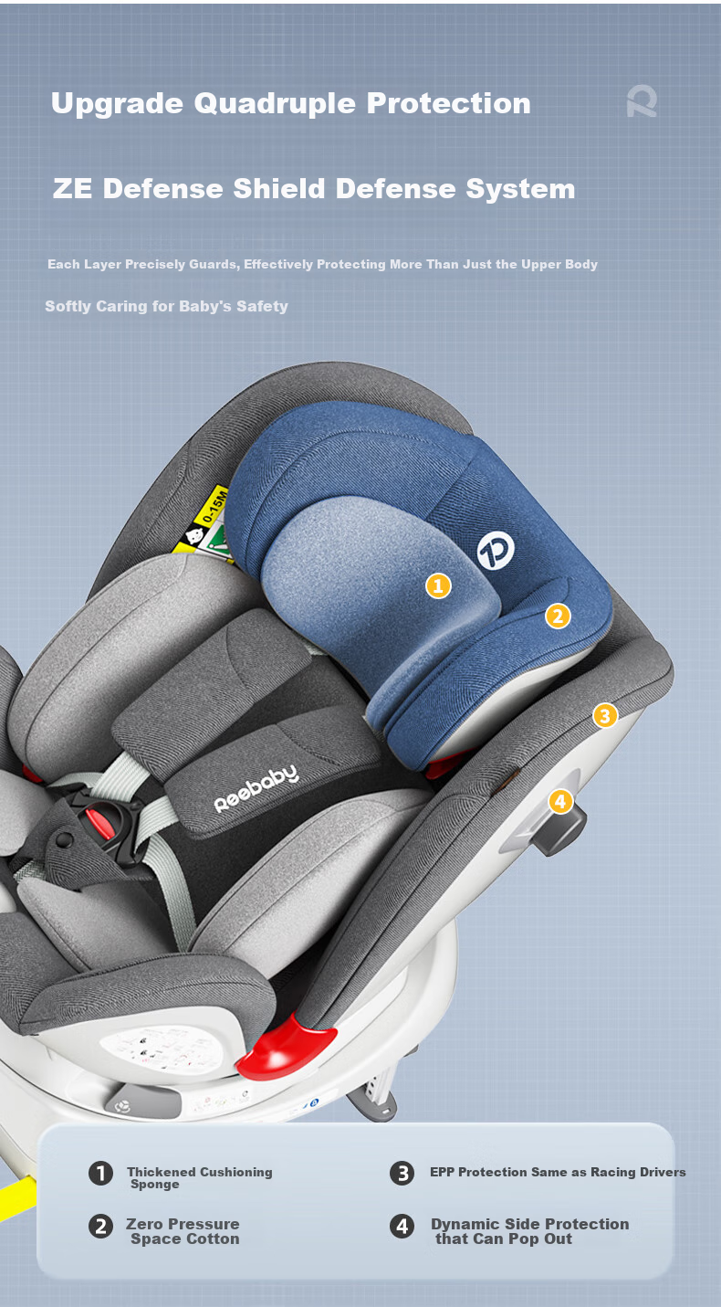 Reebaby Qirui Max Child Safety Car Seat for Ages 0-4 All-Age I-Size Certified, In-Car Voice Interactio 9