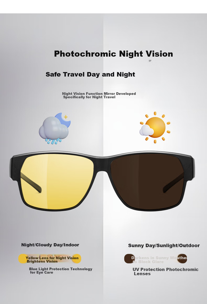 Jiaboli Polarized Night Vision Glasses, Myopia Over-Glasses for Men And Women, Sunglasses for Day And Night Use, Driving-Specific Anti-Glare Sunglasses 3
