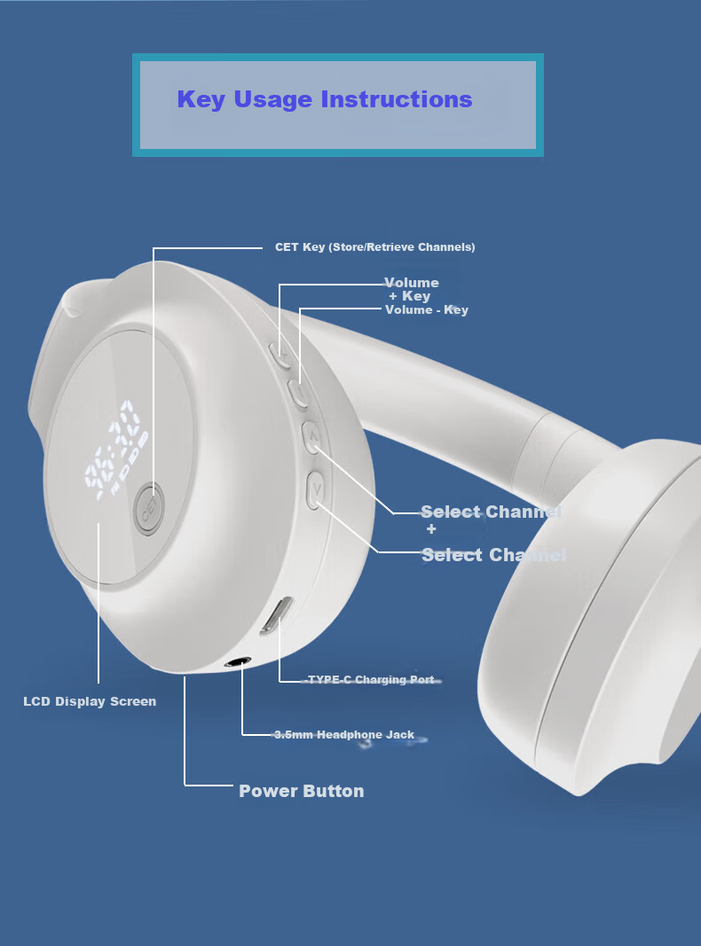 AIBEN C31 English CET-4/6 FM Radio Headphones with Rechargeable Battery, Over-Ear Style, Black 3