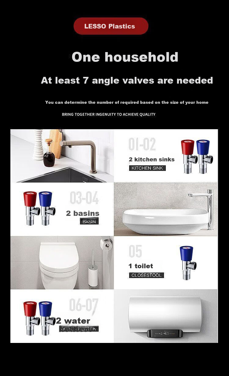 Liansu Stainless Steel Angle Valve Cold and Hot Copper Triangle Valve Water Stop Inlet Valve 1/2 Inch Water Heater Toilet Blue Single Mark 2