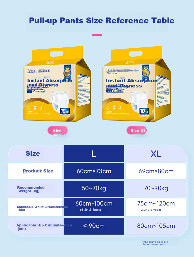 Haishihainuo Adult Pull-Up Diapers L10 Pieces (Waist 60-100cm), Underwear Style, Postpartum And Elderly Diapers, Dry And Breathable 1