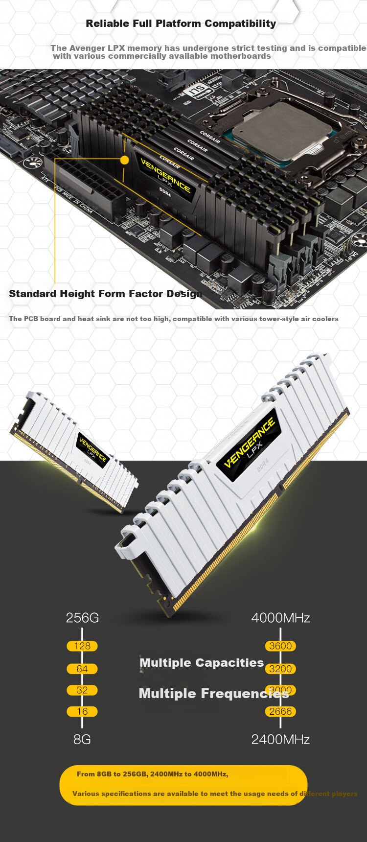 USCORSAIR 32GB (16G×2) Kit, DDR4 3600 Desktop Memory Module, Vengeance LPX Gaming RAM, White, C18 3
