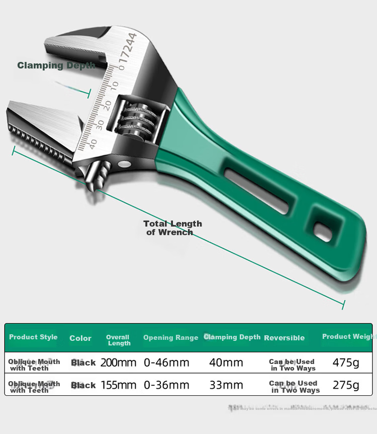 Baolian Adjustable Wrench, Short Handle, 8 Inches, 46mm, Universal Multi-Functional Set for Plumbing And Bathroom Use 14