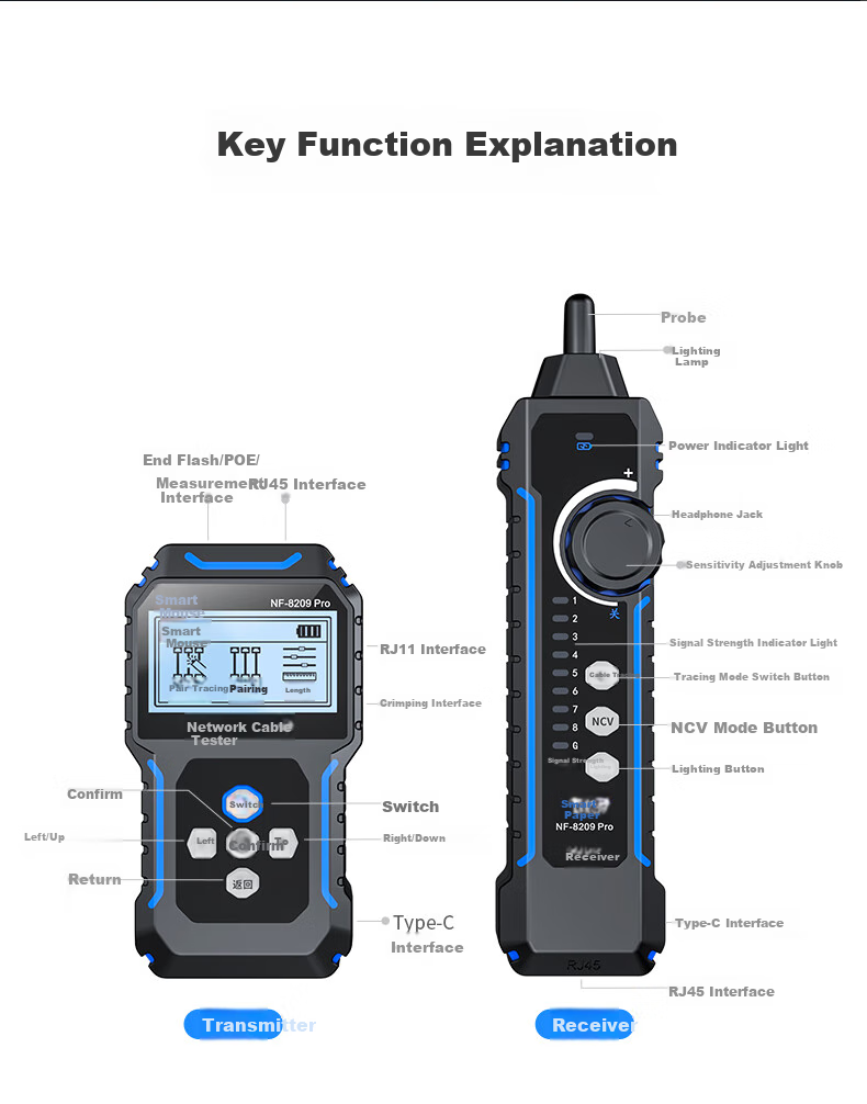 Jingmingshu NF-8209pro Cable Tester, Network Cable Finder, Multifunctional Network Length And Breakpoint Tester, POE Live Wire Tracer, Anti-Interference, Noise-Free 11