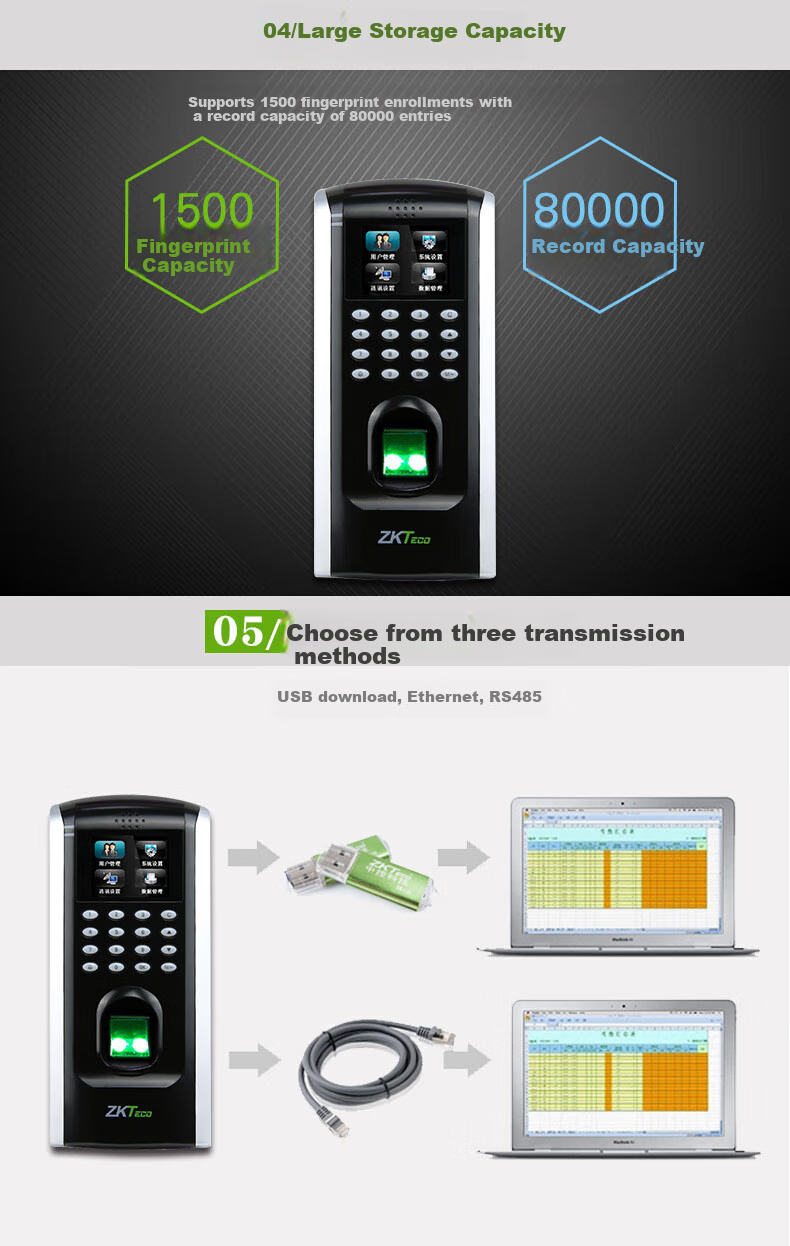 ZKTECO Technology F7PLUS All-In Fingerprint Attendance And Access Control System, Fingerprint Door Access Control System Host 3