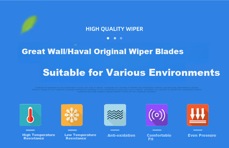 Aoye Windshield Wipers Suitable for Haval F5 (2018-2021 Models)/2018-2022 F7/F7X, Frameless Wiper Blades, Front Wipers, 1 Pair, 22+16 Inches 3