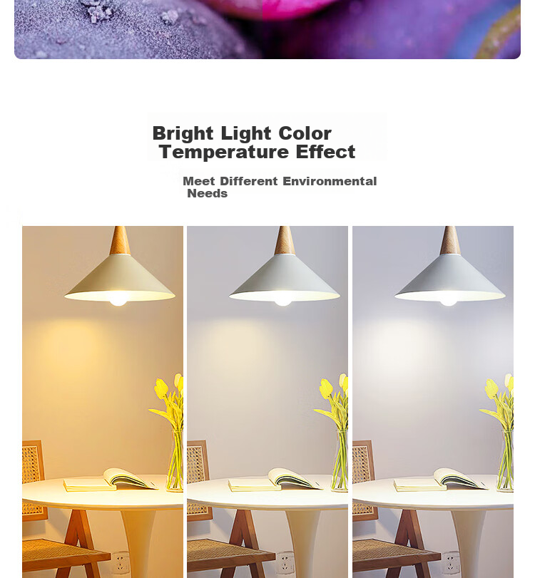 PHILIPS LED Bulb, Energy-Saving Lamp, High-Power Lighting Globe Bulb, Screw Base E27 Bulb, 7W, Warm Light 3000K 8