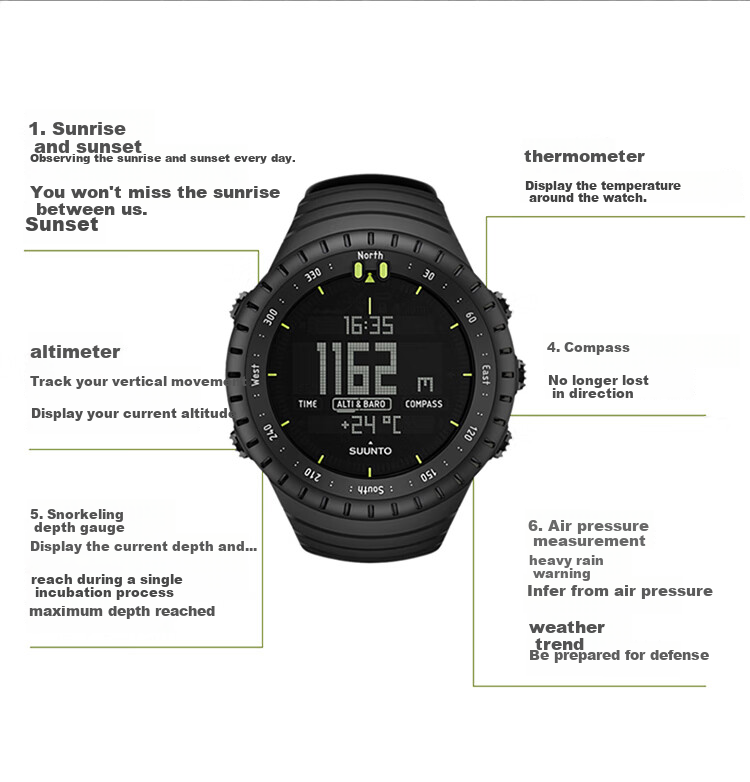 SUUNTO CORE All-Black Classic Outdoor Sports Watch, Multifunctional Compass, Hiking And Mountaineering Smartwatch 6