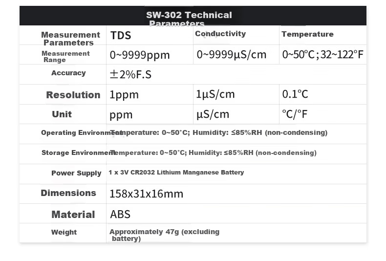 Suwei Water Quality Testing Pen, Water Tester, TDS Water Quality Test Pen EC Conductivity Water Quality Testing Instrument SW302 12