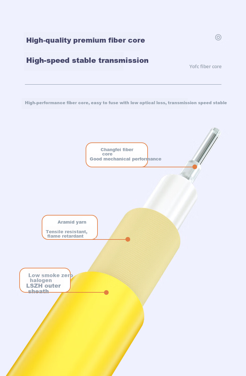 EB-LINK Engineering Telecom-Grade 3-Meter FC/APC-FC/APC Single-Mode Single-Core Fiber Optic Patch Cable, LSZH Low Smoke Zero Halogen Flame-Retardant, for IDC Server Rooms And Data Centers 4