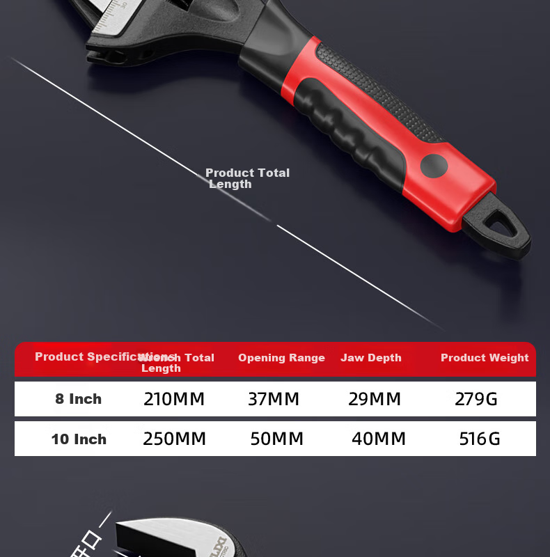 DELIXI ELECTRIC Adjustable Wrench, Multifunctional Plumbing Wrench, Wide-Mouth Adjustable Spanner, Pipe Wrench Dual-Use 12-Inch 14