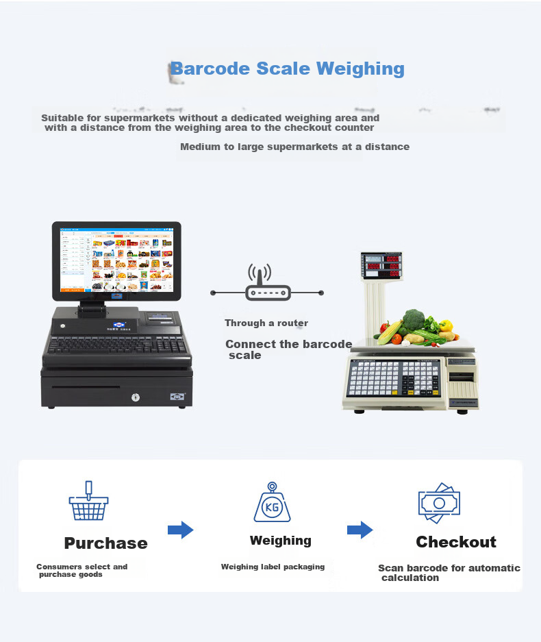 Aibao All-In Cash Register, Shopping Mall Supermarket Convenience Store Retail Payment Machine Cashier Computer System Management, Single Unit Version AB487 6