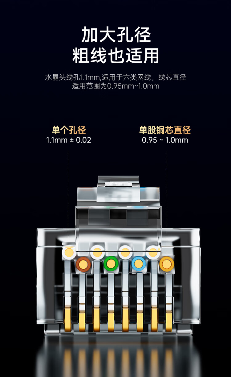 Shengwei Engineering Grade Cat6 30U Gold-Plated Unshielded RJ45 Ethernet Connector Crystal Head Gigabit Network Cable Connector 100pcs CRJ6100X 3