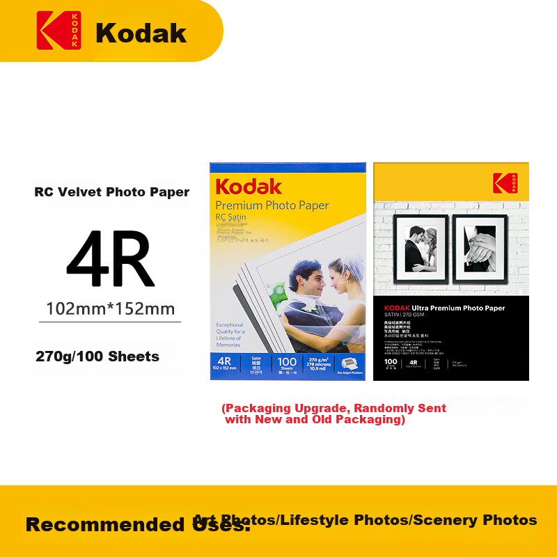 KODAK,...