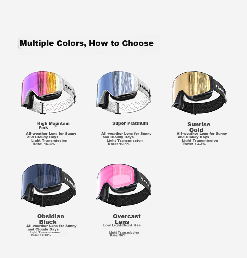 Flow Theory Magnetic Flip-Up Anti-Fog Ski Goggles for Men And Women, Suitable for Single And Double Board Skiing, with Photochromic Lenses for Myopia Protection, Obsidian Black 9