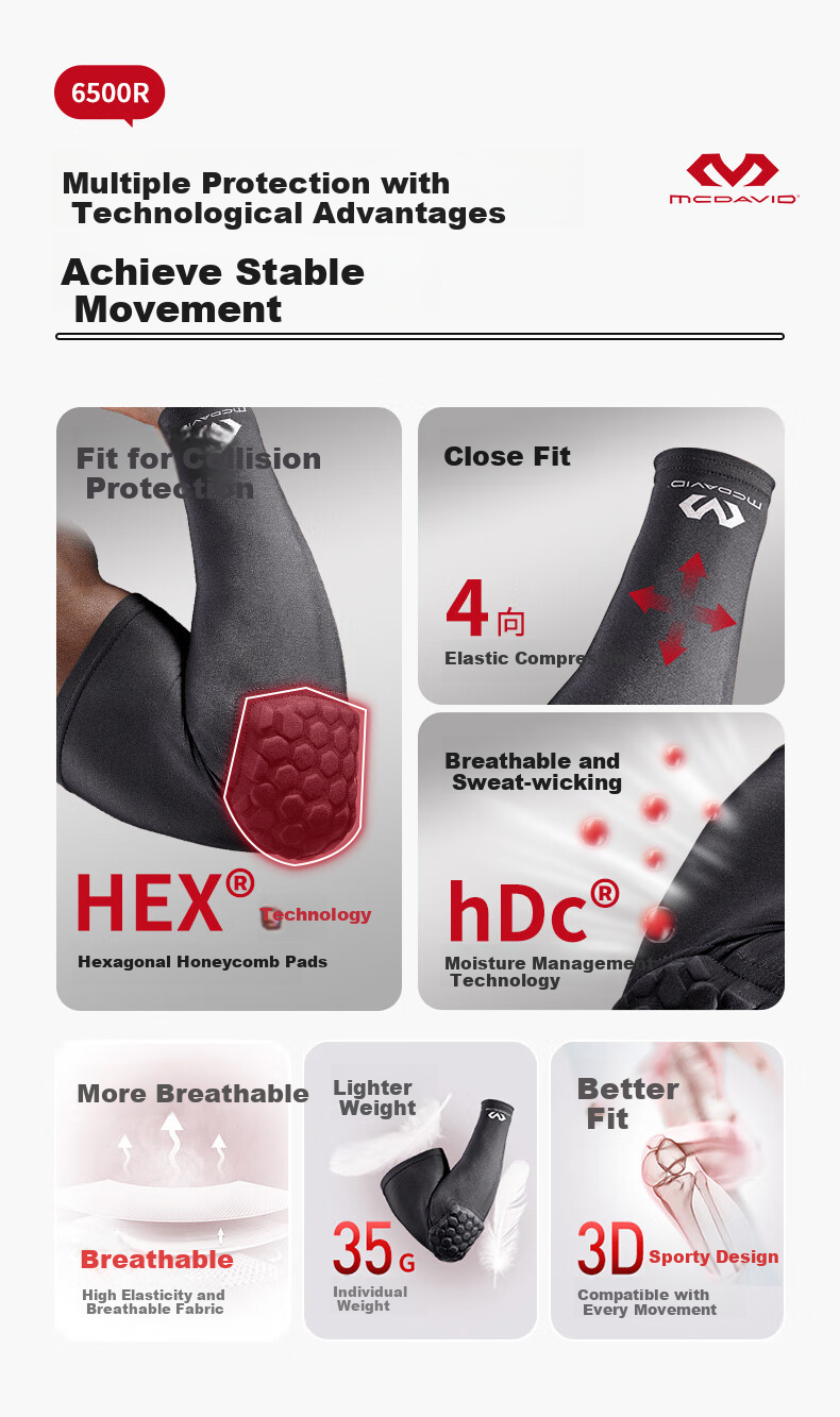 McDavid Owen's Signature 6500 Basketball Football Fitness Quick-Dry Sweat-Wicking Honeycomb Anti-Collision Anti-Fall Compression Arm Guard, Black, Size M 2