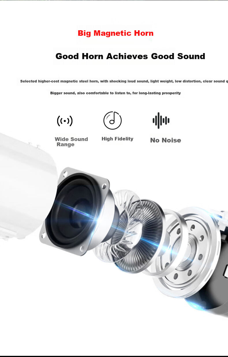 Aiguozhe A65 Handheld Megaphone Amplifier for Recording, Promotions, Street Vending, Loud Public Addressing, TF Card/USB Drive Compatible, Rechargeable, Portable Bluetooth Speaker with Lighting And Megaphone Functio 4