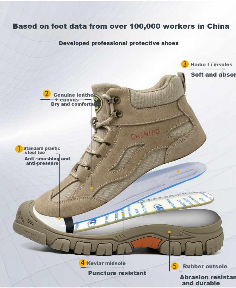 Chichengniao Safety Shoes for Men, Anti-Smashing And Puncture-Resistant Insulated Shoes with Plastic Toe Cap, Lightweight And Wear-Resistant Soft Sole, Breathable Summer Work Safety Shoes [High-Top Protection] Anti-Smashing And Puncture-Resistant - 2373 Sand Color Size 36 6