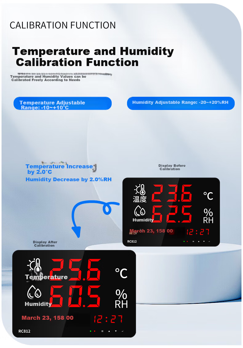Rongce Industrial-Grade Temperature And Humidity Meter, Indoor Home Large-Screen Display Recorder, Embedded RC812 with Built-In Probe 6