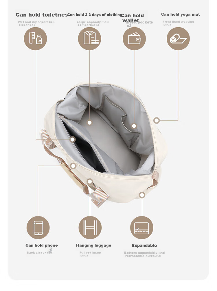 GOLF Travel Bag, Large Capacity Luggage Bag for Men And Women, Dry-Wet Separation Fitness Sports Bag, Business Trip Handbag with Expandable Capacity 18