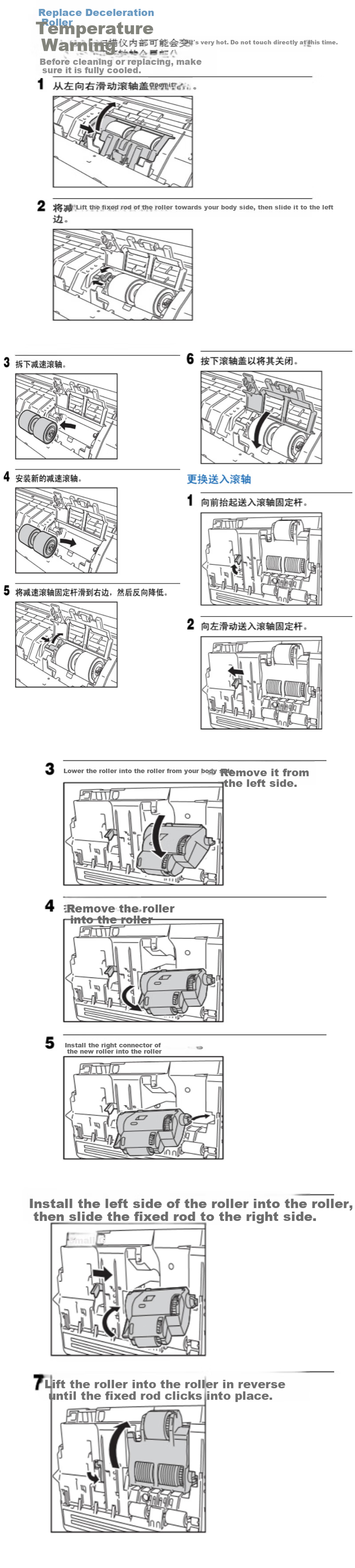 Canon DR-G2090 Roller Kit Original Consumables for DR-G2090/G2110/G2140/G1100/G1130 Scanners 1