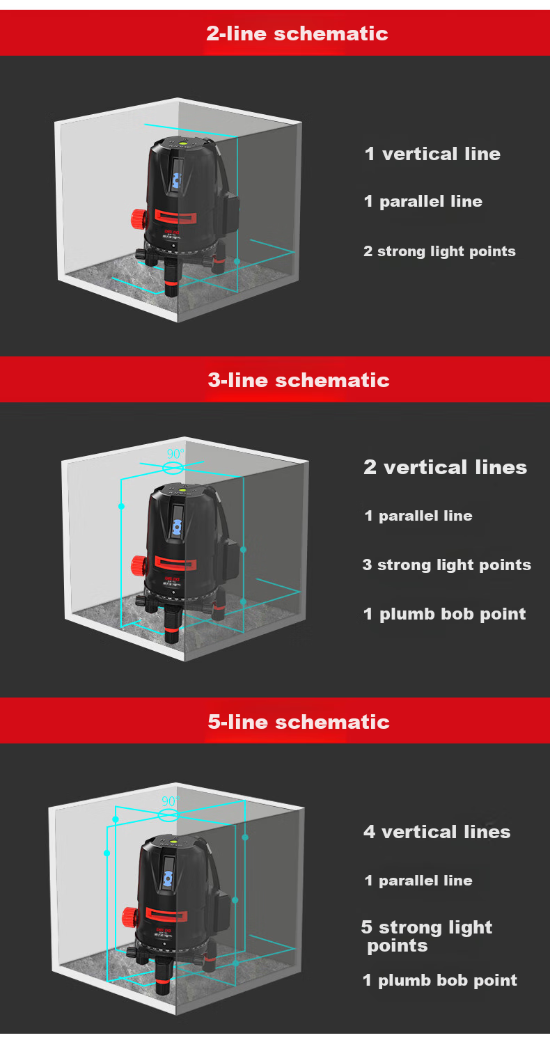 DELIXI ELECTRIC Blue Light 2-Line Laser Level High Precision Strong Light Fine Line Auto Leveling Ruler Home Marking Projector 12