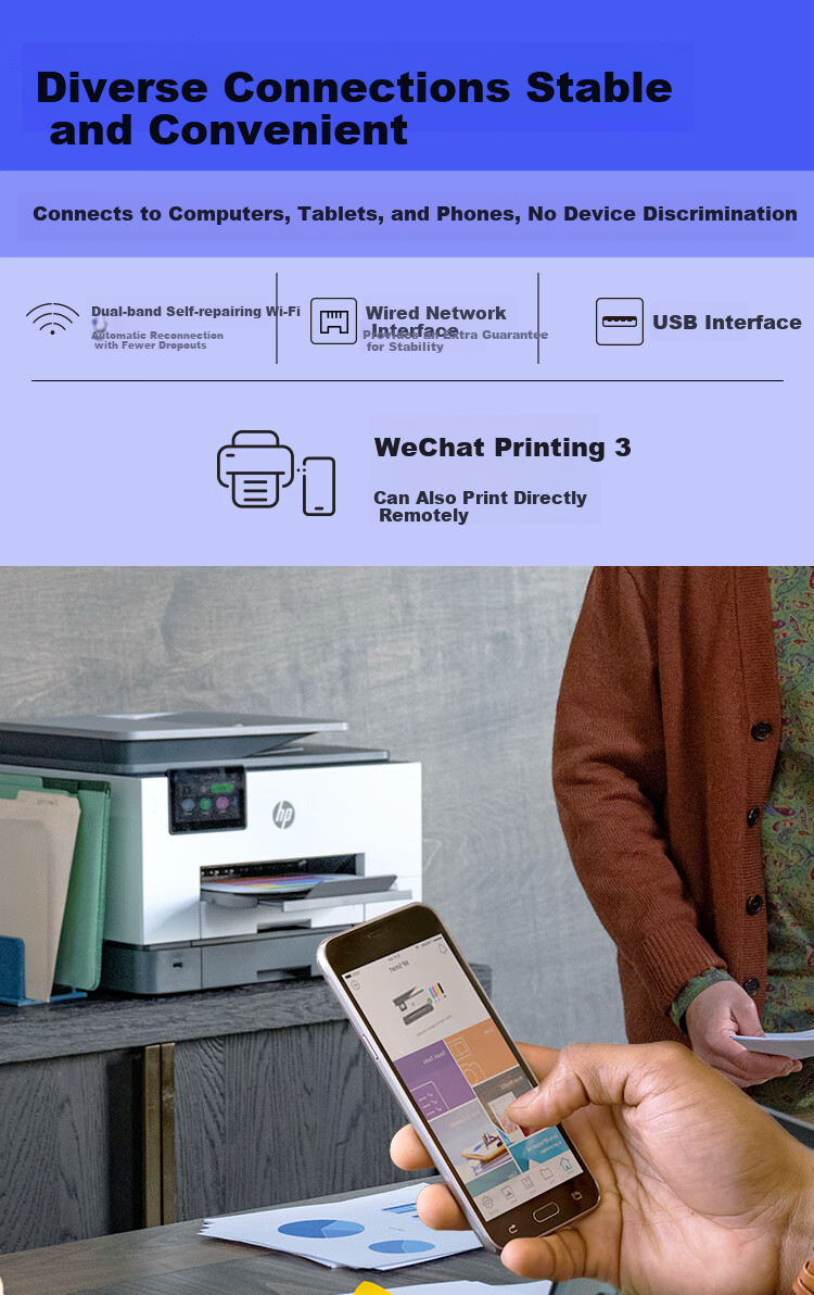 HP 9130 Color Inkjet High-Speed Printer Print, Copy, Scan, And Fax Functions Wireless And Wired Connections Automatic Duplex Printing for Home Use 3