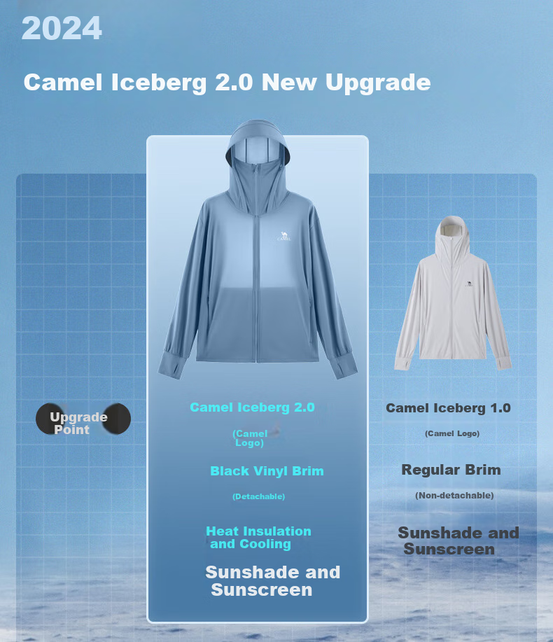 CAMEL Ice Mountain Sun Protection Shirt 2.0 Men's UPF100+ Original Yarn Ice-Cool Quick-Dry Stretch Skin Coat Summer M14BA03090 3