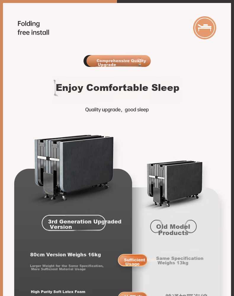 Leaijia Folding Bed, Office Nap Bed, Single Home Use Bed, Luxury Portable Coir Mattress, Hard Board, Four-Fold Accompanying Care Bed 1