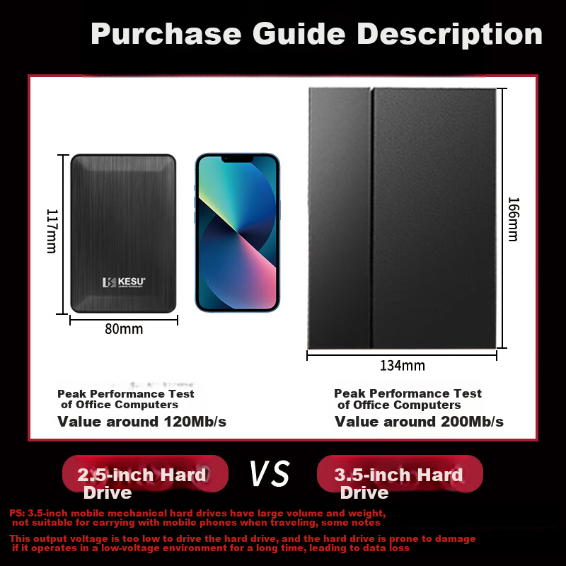 KESU 10TB Portable Hard Drive, 3.5-Inch Desktop Storage High-Speed Type-C3.1 Large Capacity Mechanical Hard Drive External Storage for Office And Home Use