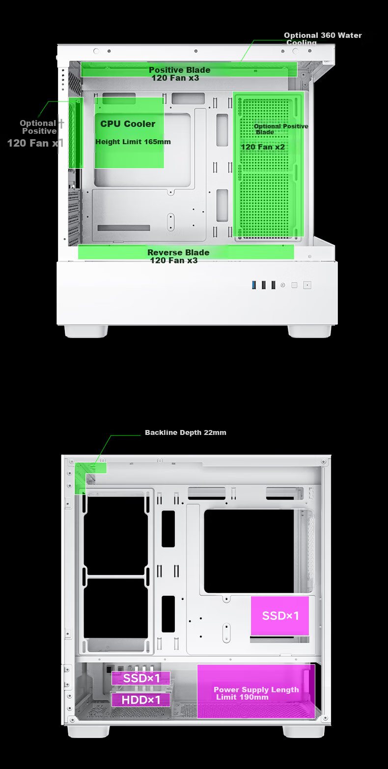 AOC CG393W White Gaming Desktop Computer Case, Dual-Sided Glass, MATX Motherboard, 360mm Water Cooling, 9 Fan Positions, Upper And Lower Compartments 3