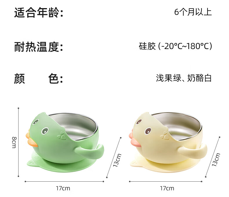 Betis Baby Feeding Bowl Infant Food Tool Children's Tableware Stainless Steel Silicone Suction Bowl Cheese White 26